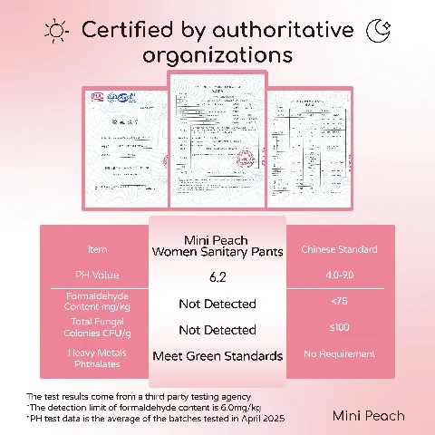 Momotaro Mini Peach Women’s Daytime Comfort Sanitary Pants-20