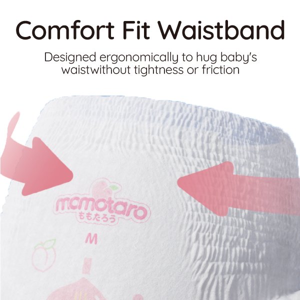 0320-桃太郎奢柔拉拉裤副图3