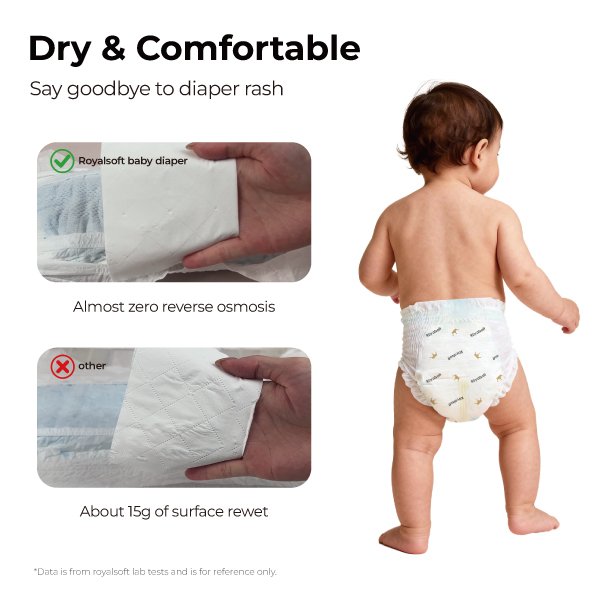 royalsoft纸尿裤副图2